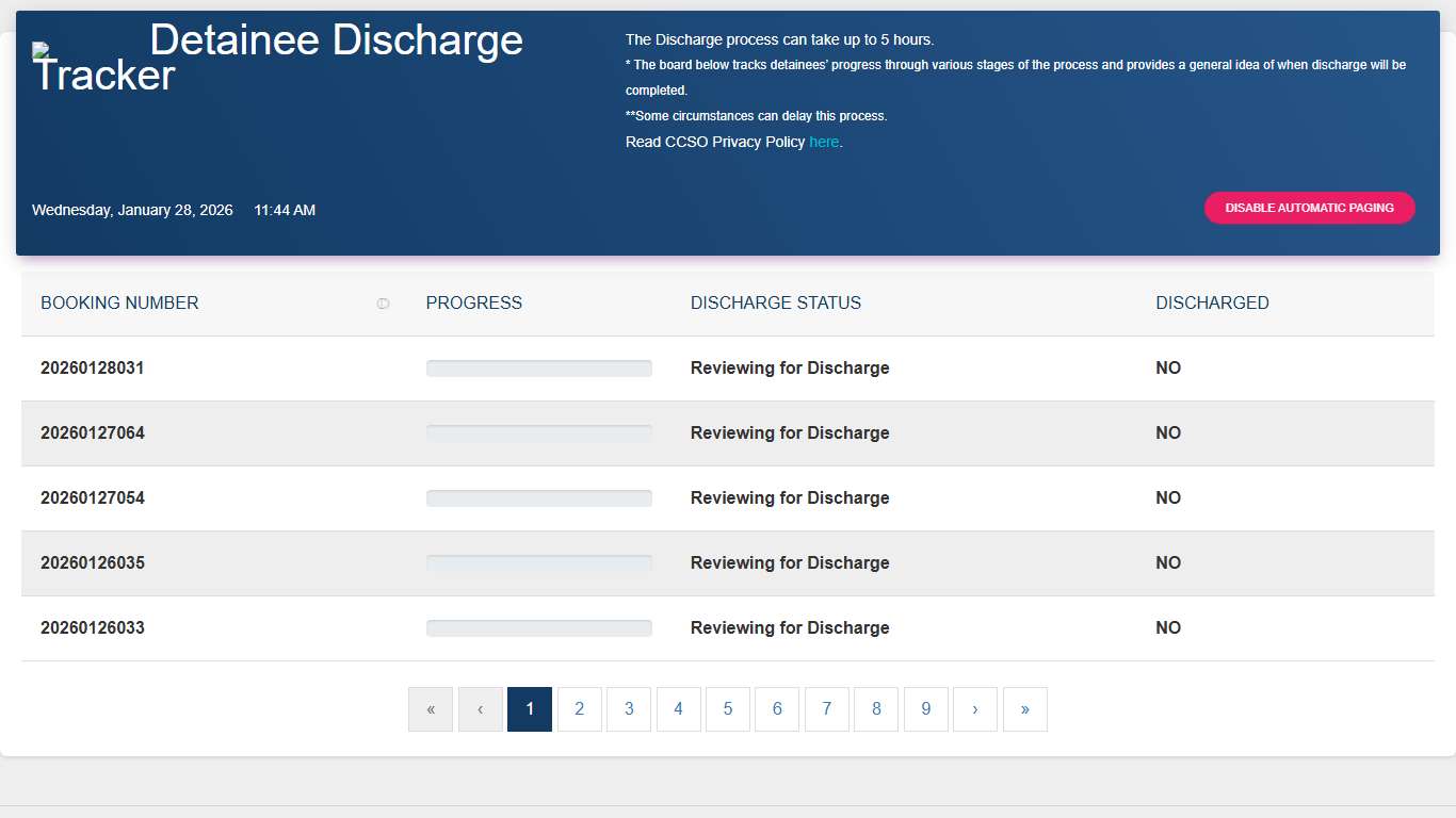 Detainee Discharge Tracking